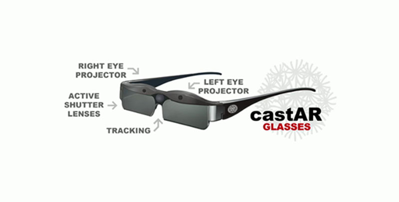 CastAR AR glasses